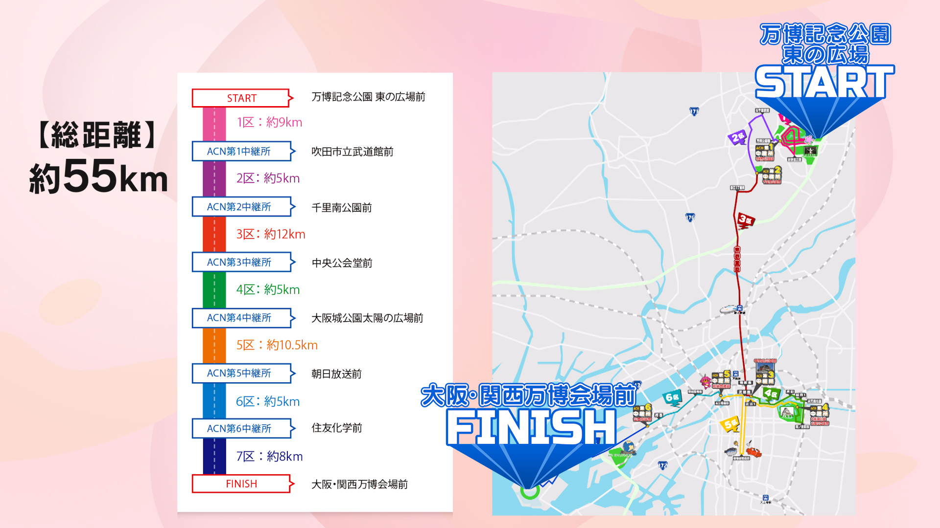 ACN EXPO EKIDEN 2025 (Expo Ekiden 2025) to commemorate the Osaka-Kansai ...